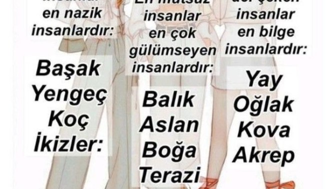 Sen Nazik, Gülümseyen, Bilge biri misin? Burcunu yansıtır mısın?