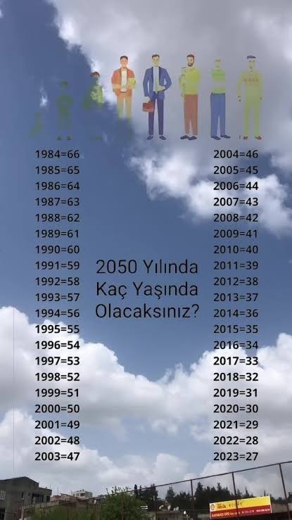 2050de kaç yaşında olacaksınız?