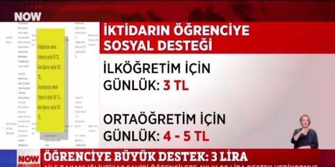 İlkokul öğrencilerine yapılacak 90-100 TL devlet desteği sizce yeterli olur mu?