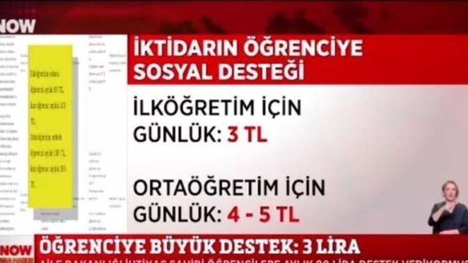 İlkokul öğrencilerine yapılacak 90-100 TL devlet desteği sizce yeterli olur mu?