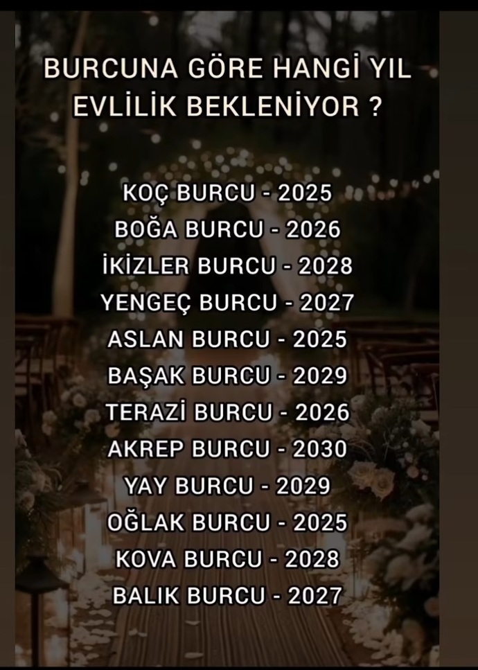 Burçlara göre hangi yılında evleniyorsunuz?