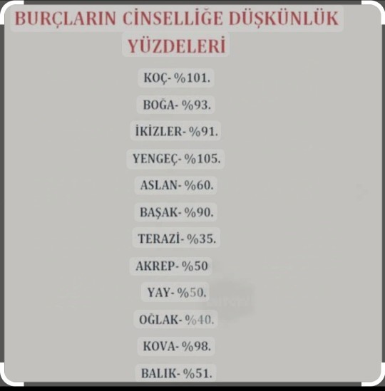 Burçların cinselliğe düşkünlük yüzdesi var elimde, size uyuyor mu?