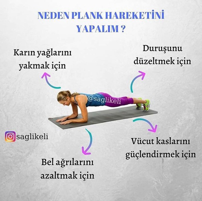 Siz hangi nedenle plank yapıyorsunuz?