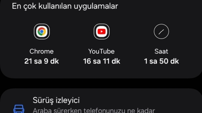 Günlük olarak telefonu ne kadar kullanıyorsun?