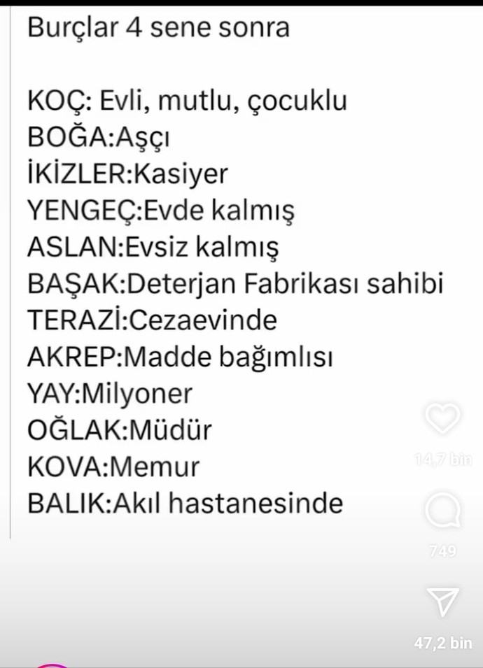 Burcuna göre 4 yıl sonra neredesin?