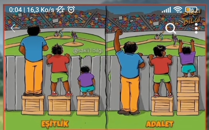 Eşitlik ve adalet aynı şey midir? Senin adalet anlayışın nasıl?