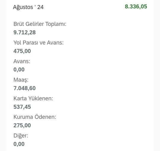 Sadece hafta sonu çalışıyorum iyi mi?