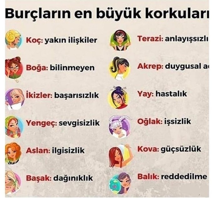 Burçların en büyük korkusu
