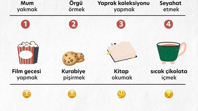 Görseldekilerden sonbaharda sizi en iyi anlatan üçlü hangisi?