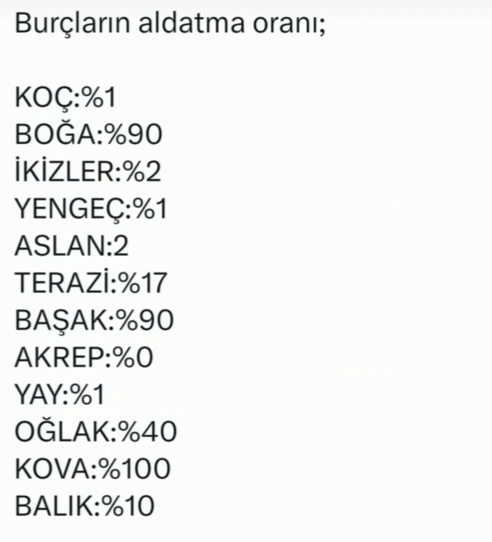 Bana bak koç 🤭 orada bile nasibim yok🤭siz kaç çıktınız 🤔🤔🤔?