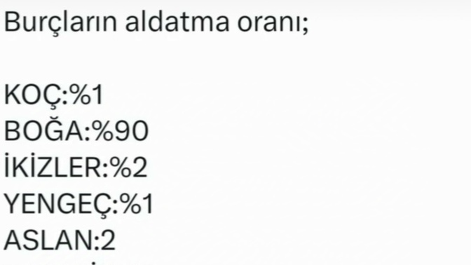 Bana bak koç 🤭 orada bile nasibim yok🤭siz kaç çıktınız 🤔🤔🤔?