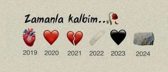 Kalbiniz hangi aşamada arkadaşlar?
