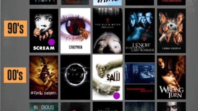 Bana zihnin sınırlarını aşan bir gerilim filmi söyleyin?