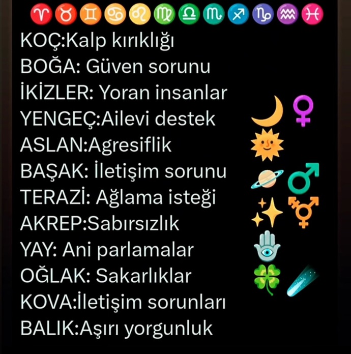 3 Ekim burçların gündemi nedir?