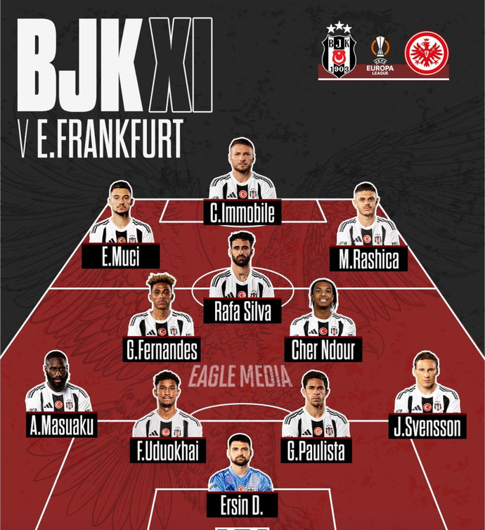 ilk 11, Haydı Çocuklar🌪️