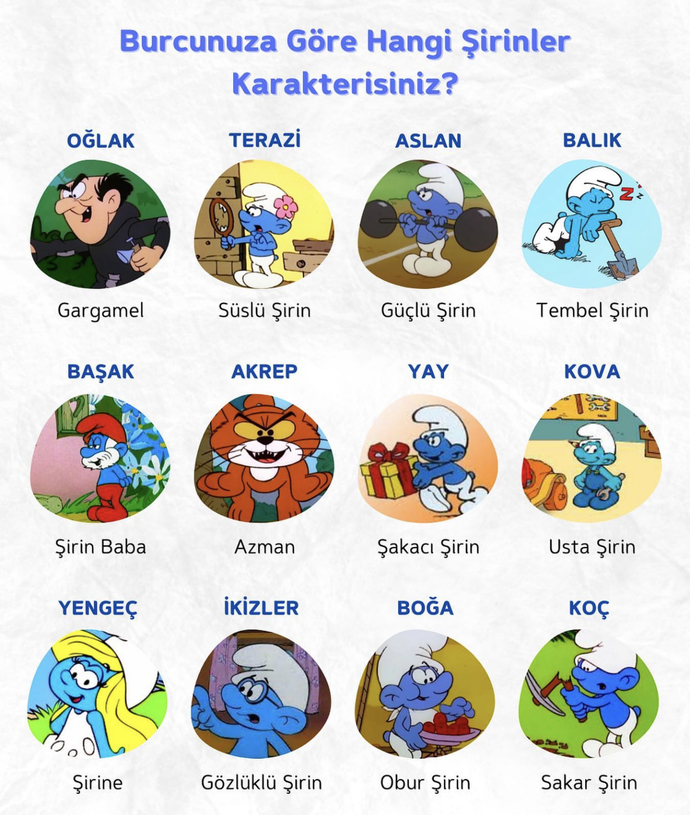 Burcunuza göre hangi şirinler karakterisiniz?