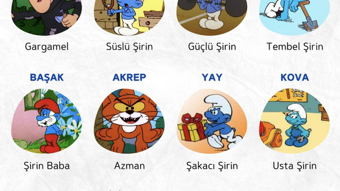 Burcunuza göre hangi şirinler karakterisiniz?