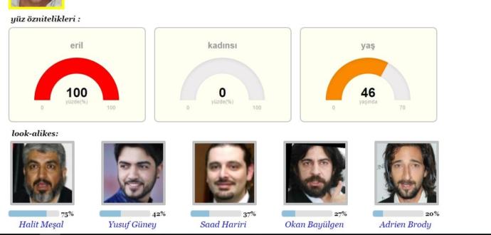 Yüz tarama testi, karakter değil. Hangi ünlüye benziyorsunuz?