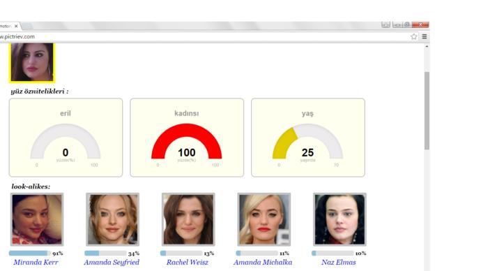 Yüz tarama testi, karakter değil. Hangi ünlüye benziyorsunuz?