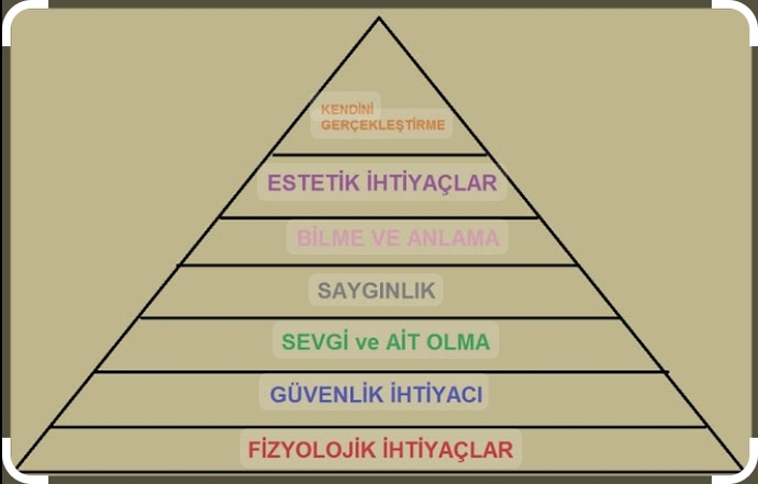 Erkeklerde bebek gibi sevilmek ister mi?