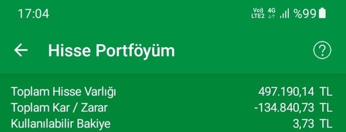 Borsada ana paradan sadece %4 kardayım, sizde durumlar nasıl?