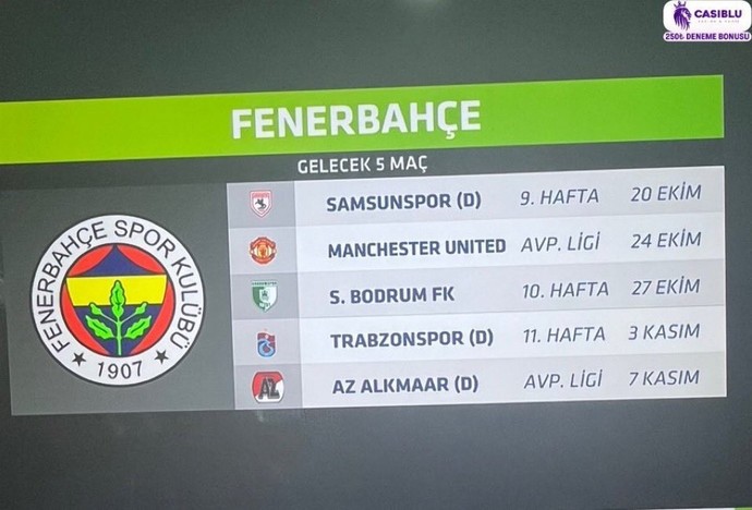 Şu fikstürden Fenerbahce kaçta kaç yapar?