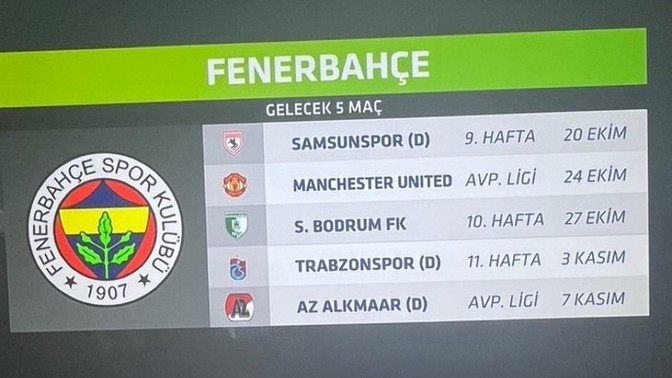 Şu fikstürden Fenerbahce kaçta kaç yapar?