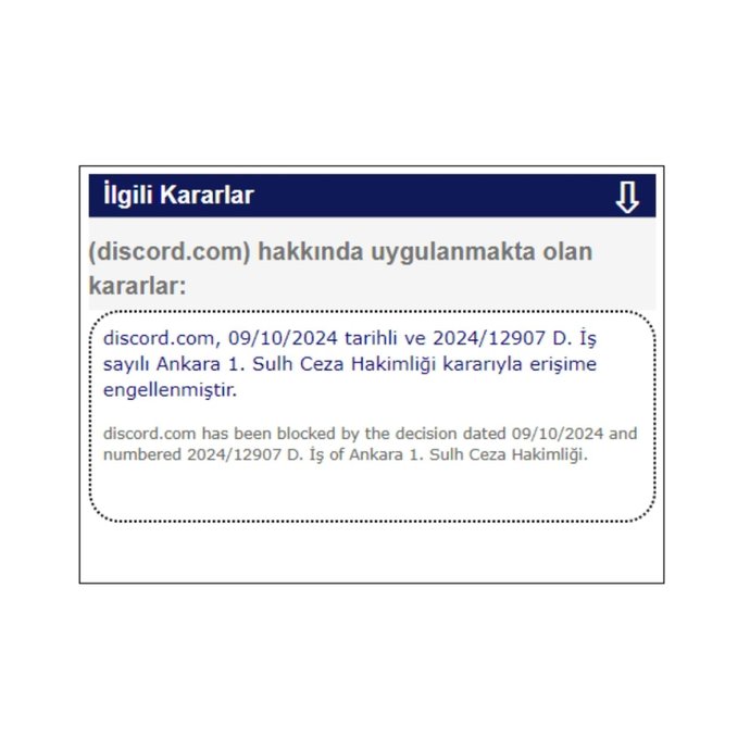 Bu sabah discorda erişim engeli geldi, kullanan var mıydı?