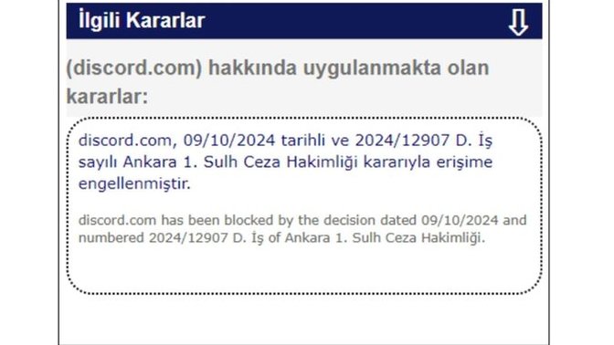 Bu sabah discorda erişim engeli geldi, kullanan var mıydı?