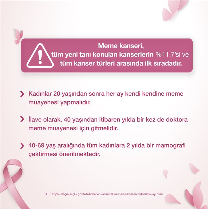 Kızlar, Meme kanseri ülkemizde çok arttı kendiniz bile en ufak yöntemlerle anlayabileceğinizi biliyor musunuz?