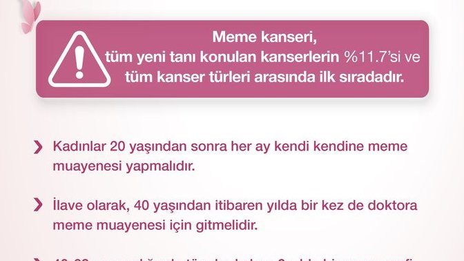 Kızlar, Meme kanseri ülkemizde çok arttı kendiniz bile en ufak yöntemlerle anlayabileceğinizi biliyor musunuz?
