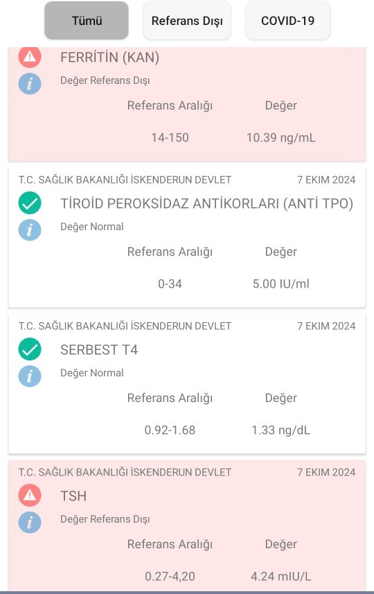 Bunlar ne demek?