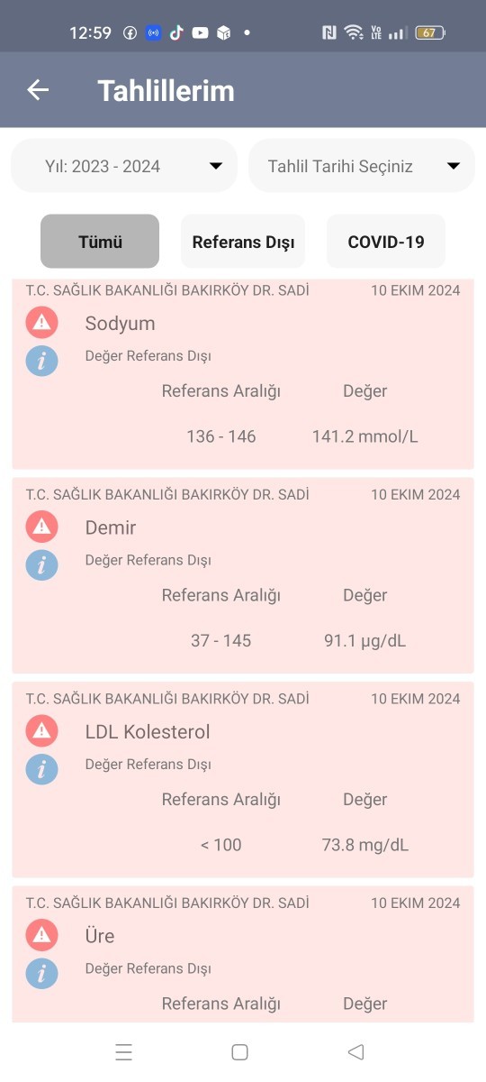 Sağlıkçı olan kar ilgilenebilirmi bunlarda devamii çok teşekkür ederim şimdiden?