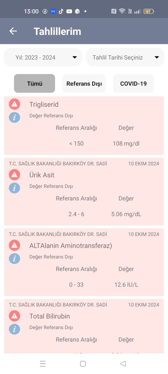 Sağlıkçı olan kar ilgilenebilirmi bunlarda devamii çok teşekkür ederim şimdiden?