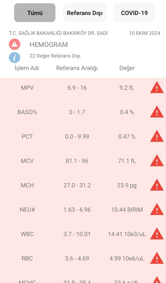 Sağlıkçı olan kar ilgilenebilirmi bunlarda devamii çok teşekkür ederim şimdiden?