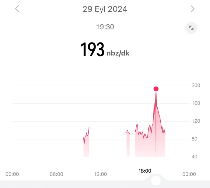Spor yaparken kendimi zorlayamıyorum, neden ki?