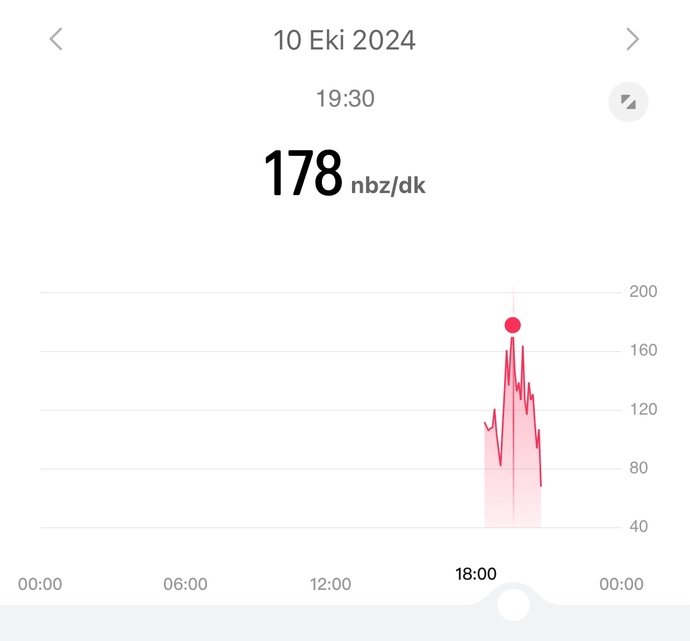 Spor yaparken kendimi zorlayamıyorum, neden ki?