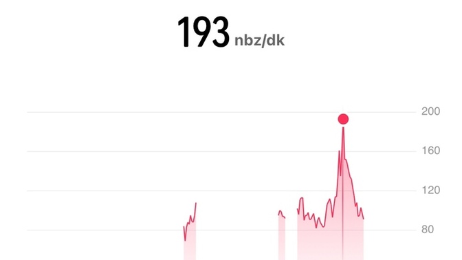 Spor yaparken kendimi zorlayamıyorum, neden ki?