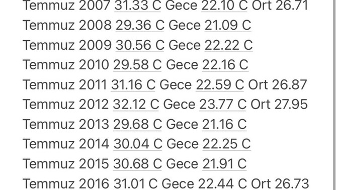 Ağustos’un temmuzdan daha sıcak olması normal mi?