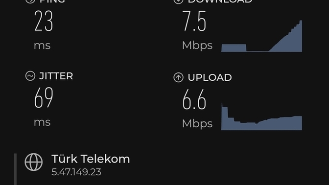 İnternet hızı çok düşük?
