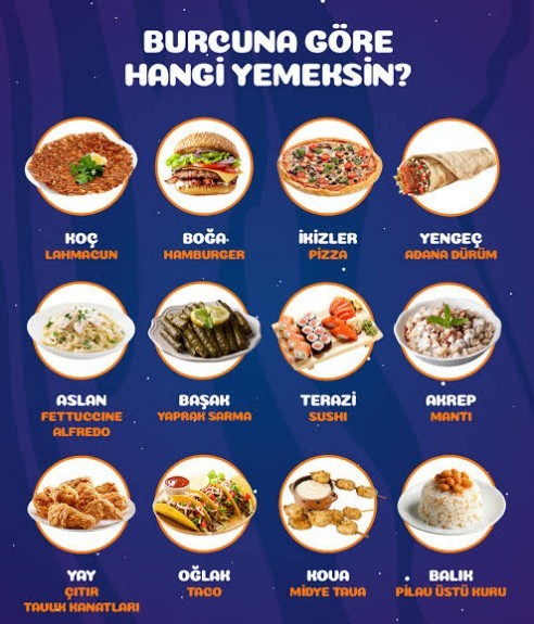 Burcunuza göre hangi yemeksiniz?