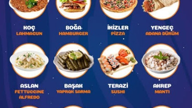 Burcunuza göre hangi yemeksiniz?