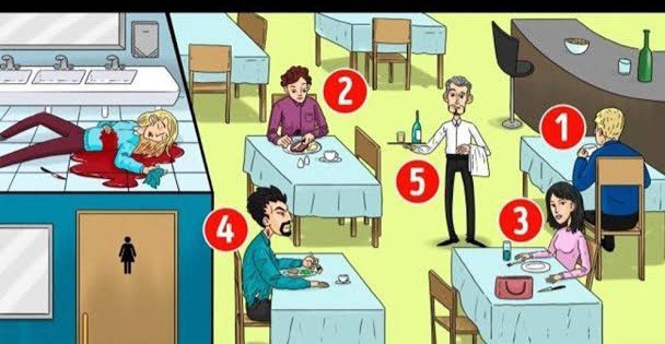 Öngörü ve cıkarim yeteneginizi test edeyimmi?