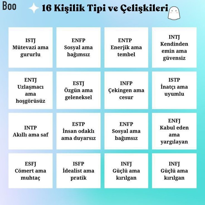 Kişilik tiplerinin insan ilişkilerine etkisi hakkında ne düşünüyorsunuz?