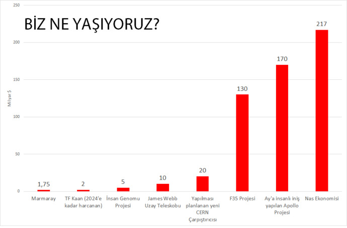 Bazen Erdoganin ne kadar kötü bir lider oldugunu unutuyoruz?