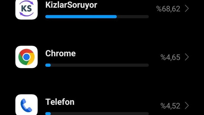 Gün içinde En Çok Kullandığın Uygulama Nedir?