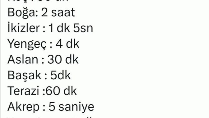 Burcunuza göre öpüşme süreniz ne kadar?
