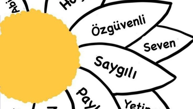 Hangi erdemler karakterinizi en çok yüceltir?