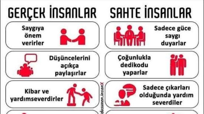 Burdaki insanlar size göre sahte mi?