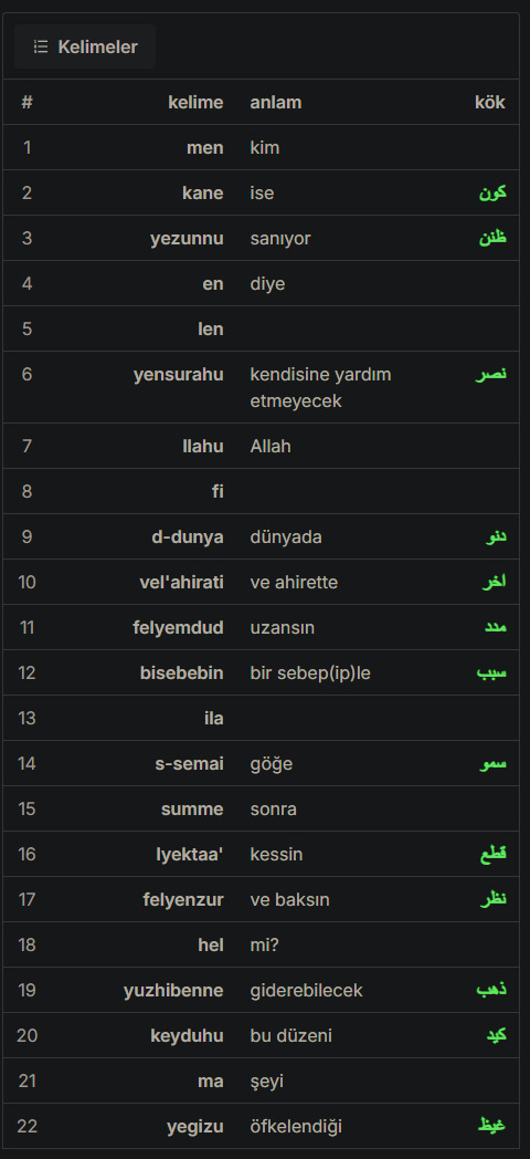 Allah bizi neden intihara sürüklüyor?